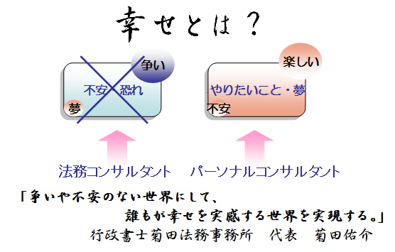 幸せとは?NLPとコーチングでの実現する